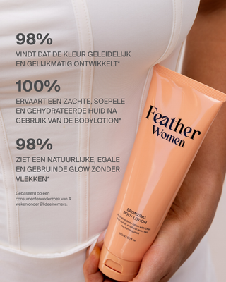 Bronzing Body Lotion