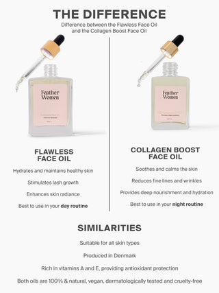 Collagen Boost Face Oil