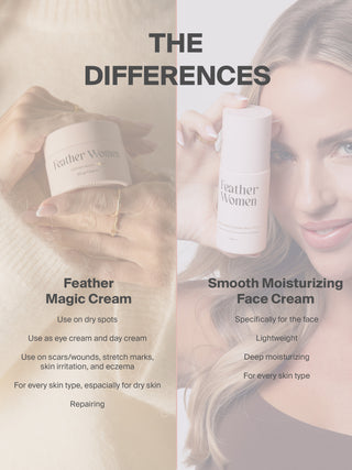 Smooth Moisturizing Face Cream