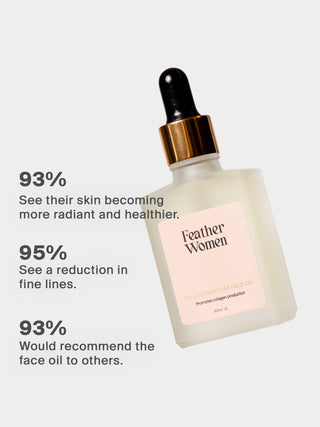 Collagen Boost Face Oil