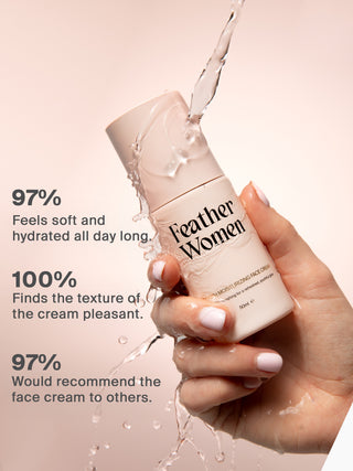 Smooth Moisturizing Face Cream