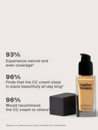 Tinted Skin Perfector