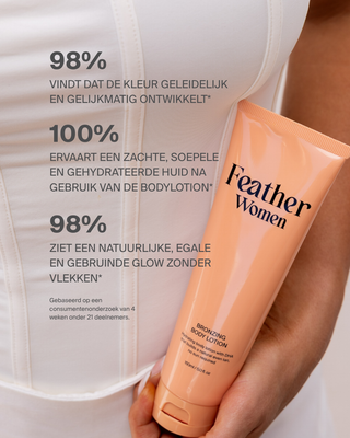Bronzing Body Lotion