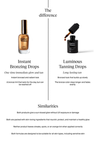 Instant Bronzing Drops